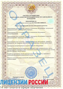 Образец сертификата соответствия (приложение) Ефремов Сертификат ISO 50001